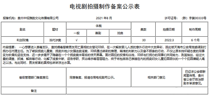 迪丽热巴、金世佳主演的《利剑玫瑰》4.12开机