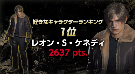 角川游戏首届《生化危机》总评选出炉 《生化危机4》登顶