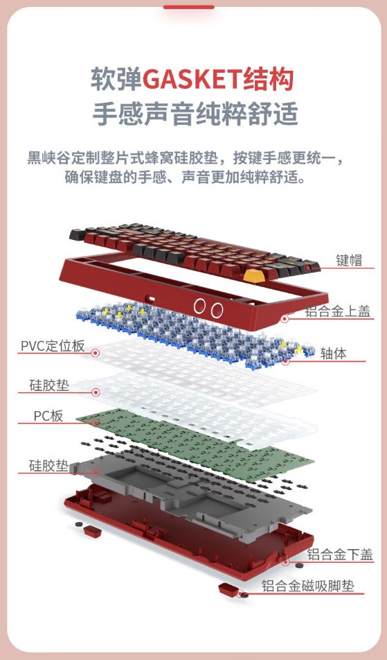 《黑峡谷Y7》无线机械键盘今日发售：售价739 元起，三模连接